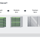 Illustration for article titled Giz Explains: Fuel Cells and Bloom Energys Miracle Box